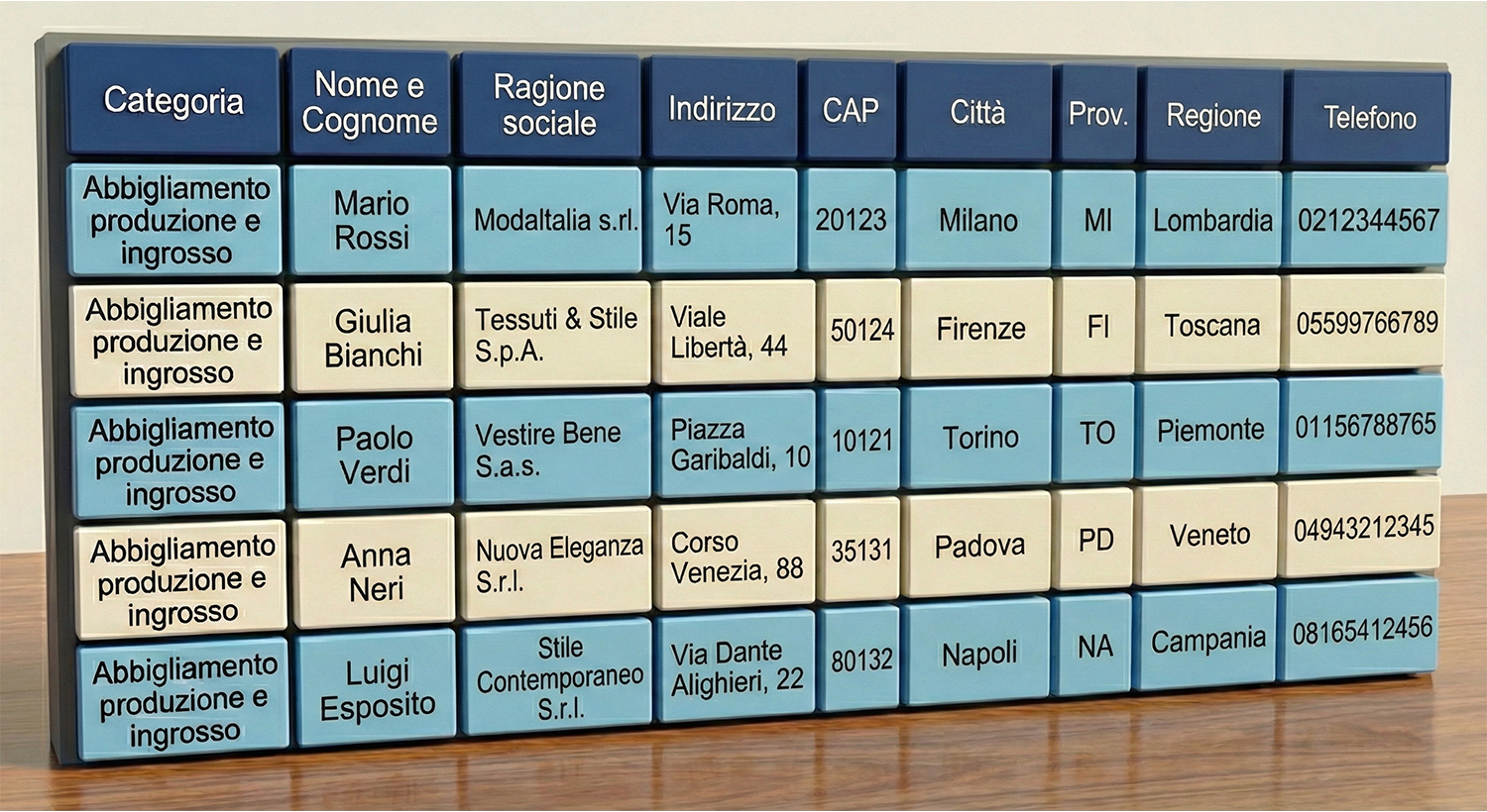 tabella database contatti aziendali divisi per categoria
