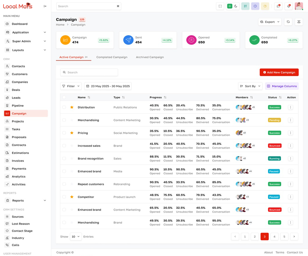 piattaforma CRM multi-canale WhatsApp Instagram Telegram